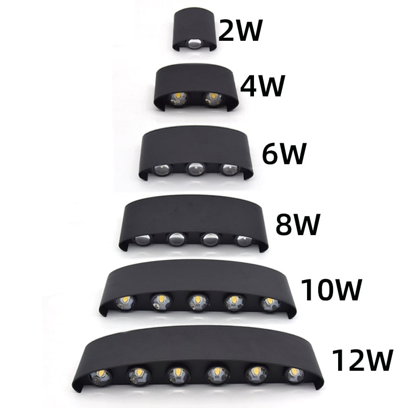 Rayzaar | Led Wandlamp Waterdicht Buiten