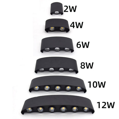 Rayzaar | Led Wandlamp Waterdicht Buiten