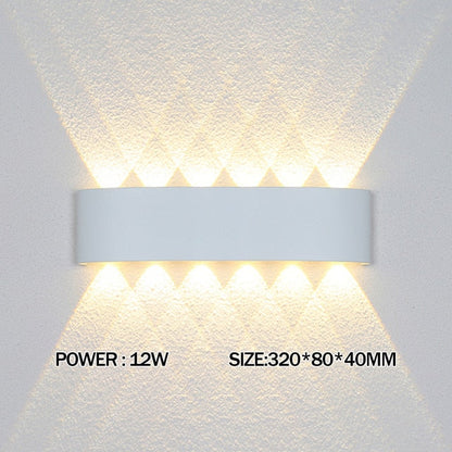 Rayzaar | Led Wandlamp Waterdicht Buiten